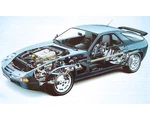 Porsche Blaupunkt Autoradio Reno Sqr 46 Manual Original Print Germany 1986 Rare. Fixed Price $149.99.