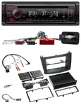 Kenwood Steering Wheel Cd Usb Bluetooth Dab Car Stereo For Mazda 2009-2013 Can Bus. Fixed Price $269.14.