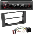 Kenwood MP3 Bluetooth Usb Dab Car Stereo For Iveco Daily (06-14) Black. Fixed Price $147.97.