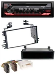 Jvc Cd Dab Usb Bluetooth MP3 Car Stereo For Kia Rio Hyundai Accent 2006-2011. Fixed Price $197.04.