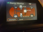 2006-2009 Toyota Prius Navigation Display Screen Gps 86110-47230 Oem Tested. Fixed Price $180.00.
